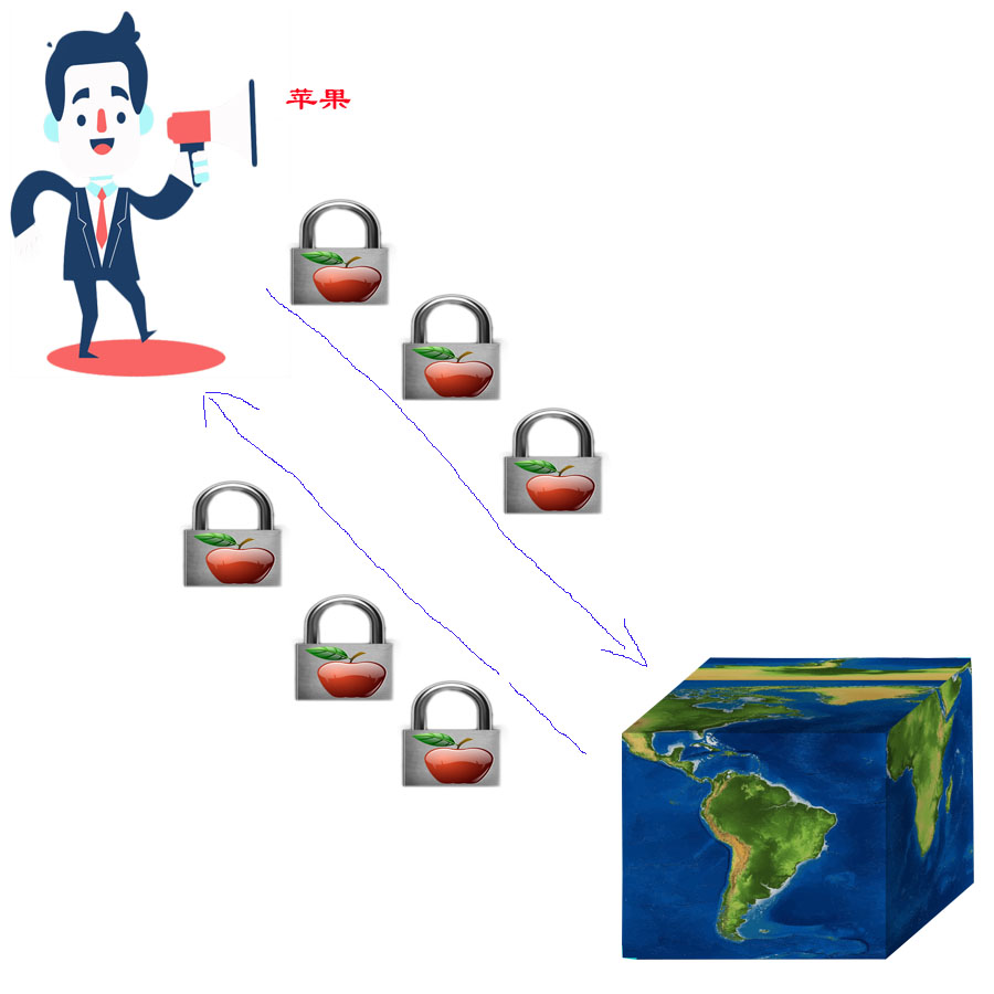 201712131513153978990760.jpg 白話https管控2.jpg