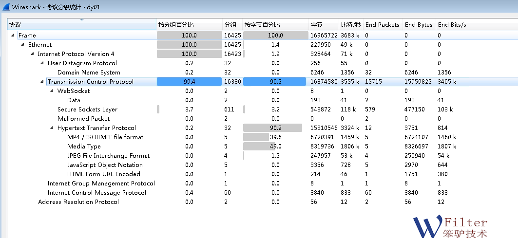 201804121523506309887341.png 201804121523506309887341.png