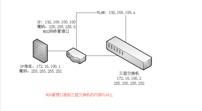 201908301567143112392398.png bridge1.png