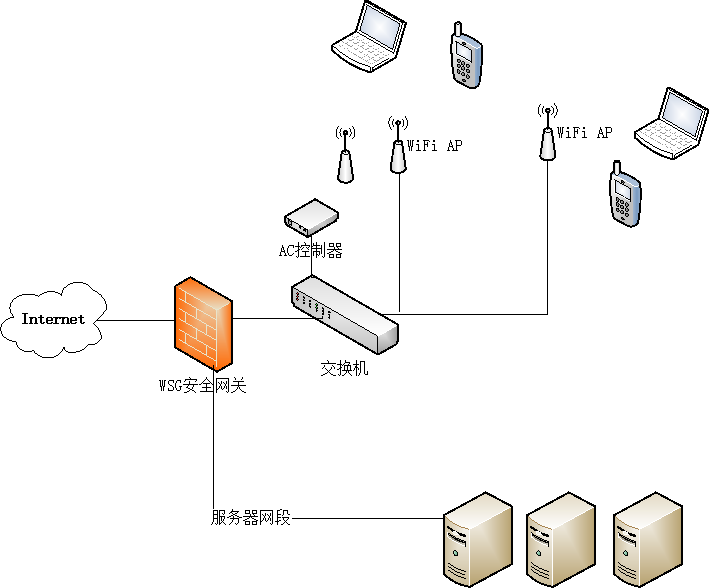 201909171568698684386055.png 繪圖1.png