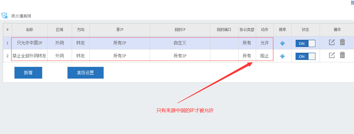 正在上傳... 正在上傳...