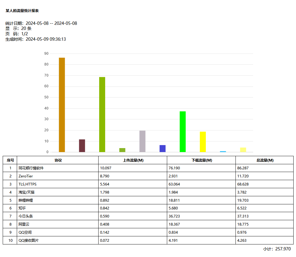 202405091715218704103957.png r7.png